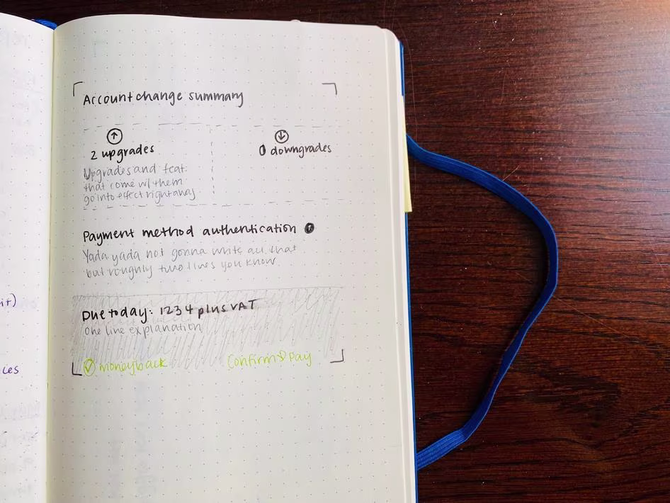 [Visual] A quick sketch of the redesign idea Kaysie presented to the product team