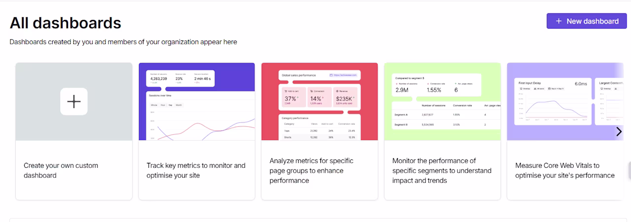 Visual - all dashboards