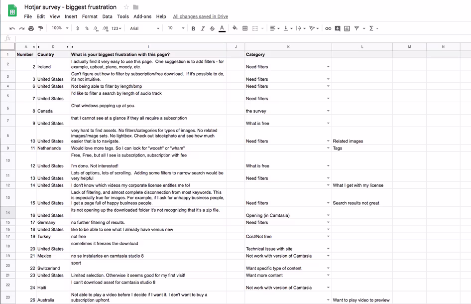 Customer story - TechSmith - Image 2 (Survey responses)