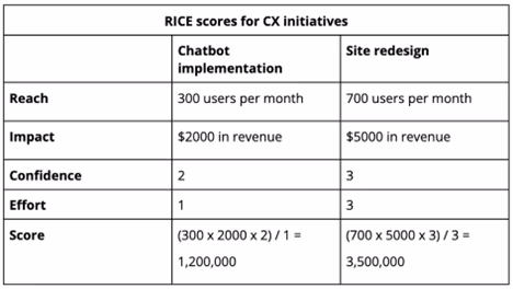 2024 09 cs-table2.png