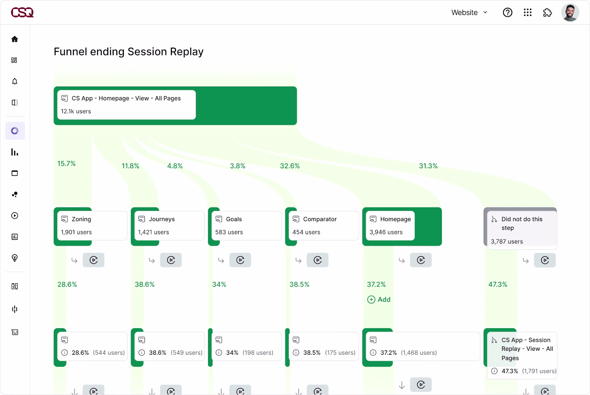 [visual] Connect funnels and replays in Contentsquare