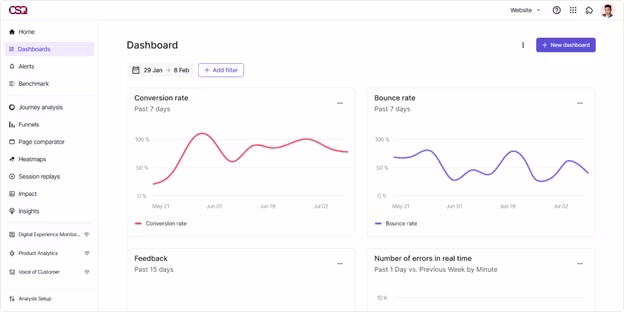 [Visual] dashboard