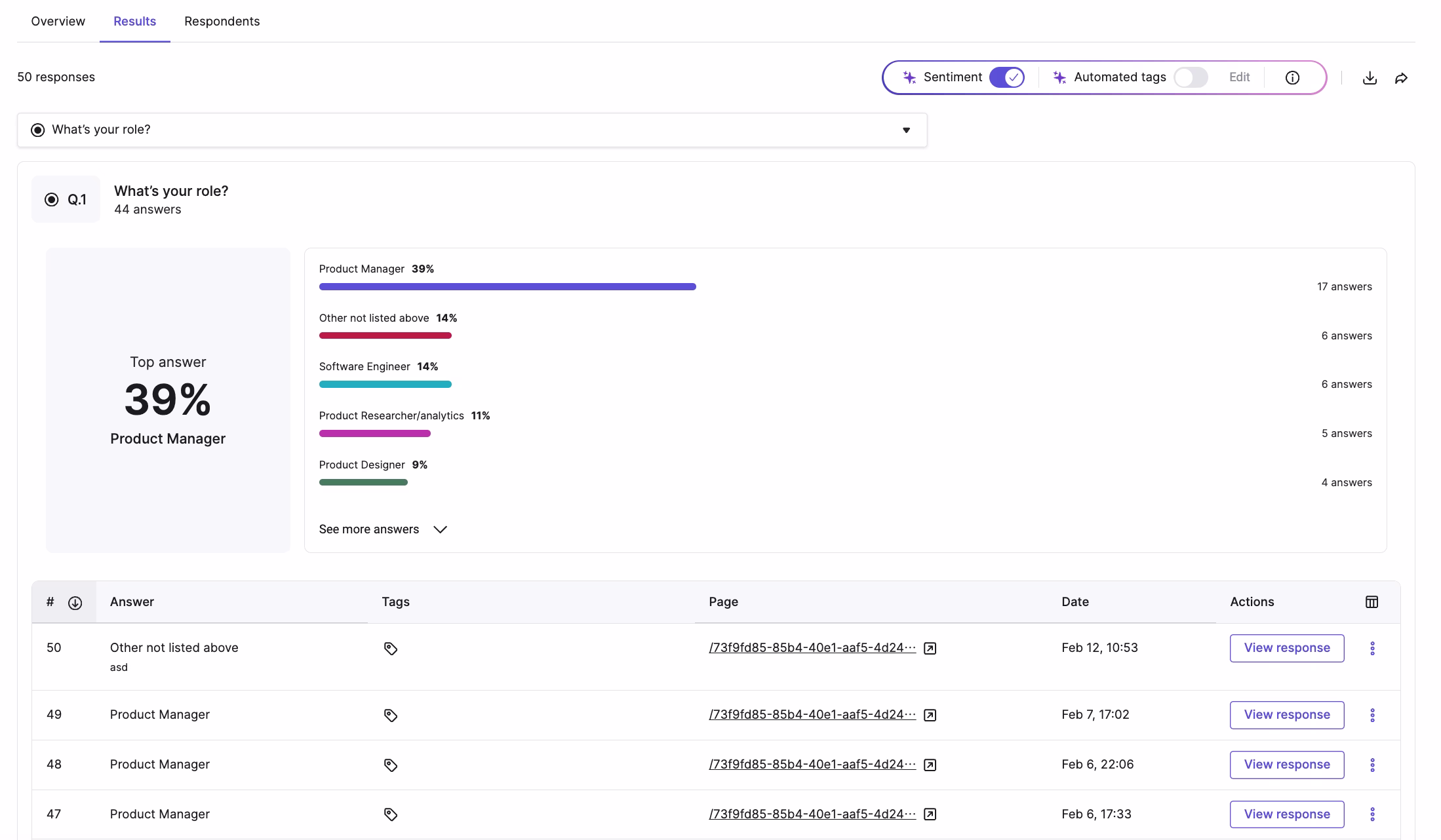 [Visual] Analyze survey results