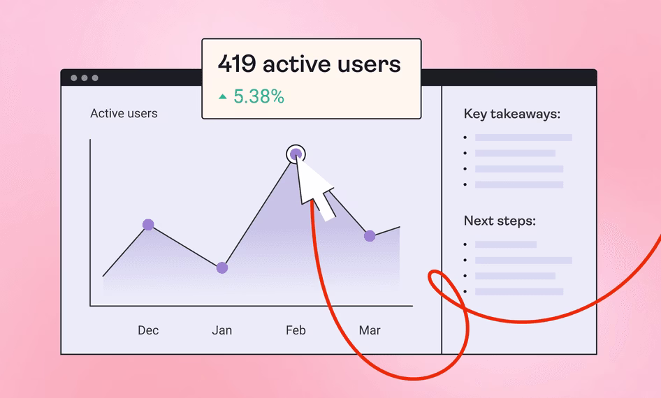 [Visual] trend report