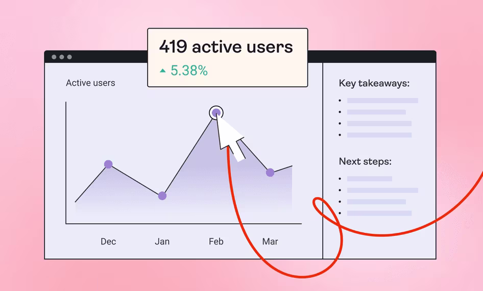 [Visual] trend report