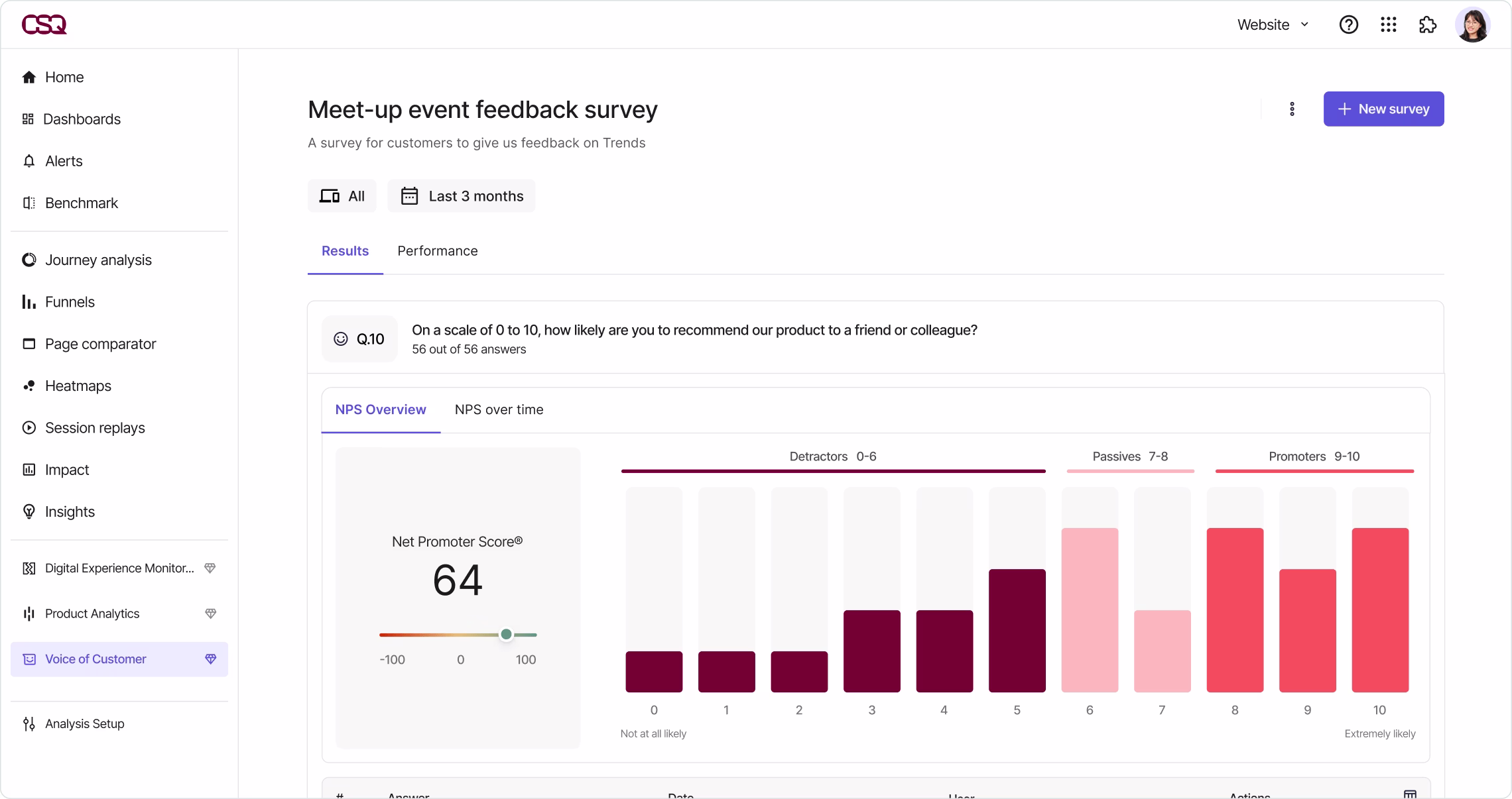 [Visual] Contentsquare NPS score