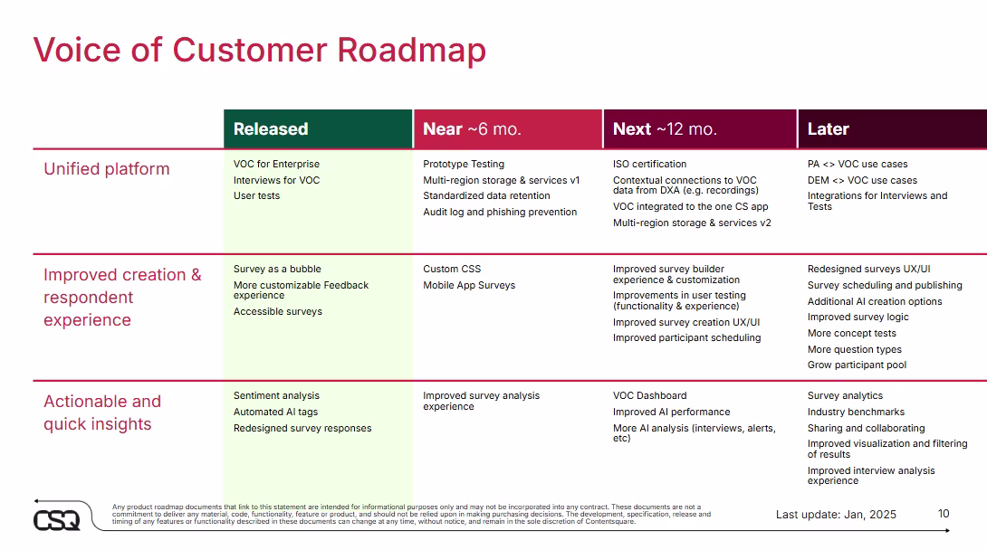 [Visual] VOC roadmap