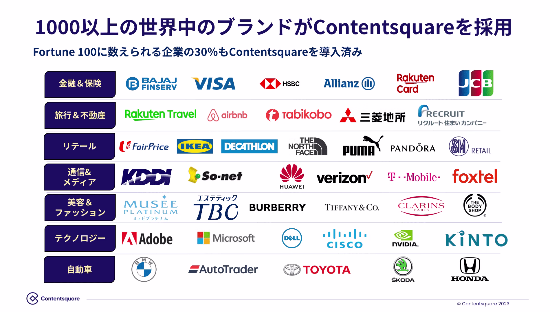 2023 12 Contentsquare%E6%8E%A1%E7%94%A8%E3%83%96%E3%83%A9%E3%83%B3%E3%83%89.png