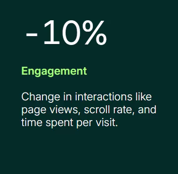 [Visual] feedback widget