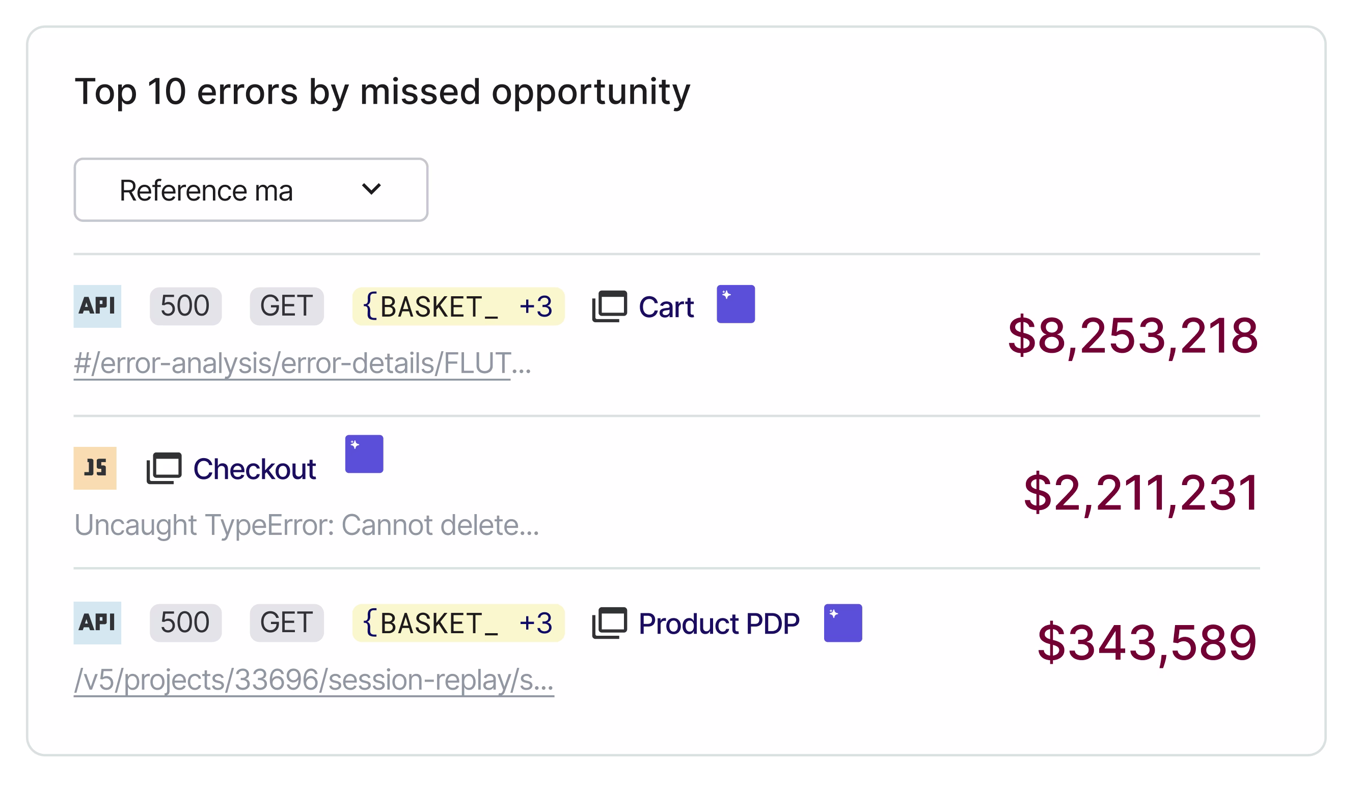 [visual] Contentsquare ranks errors by what they’re costing you