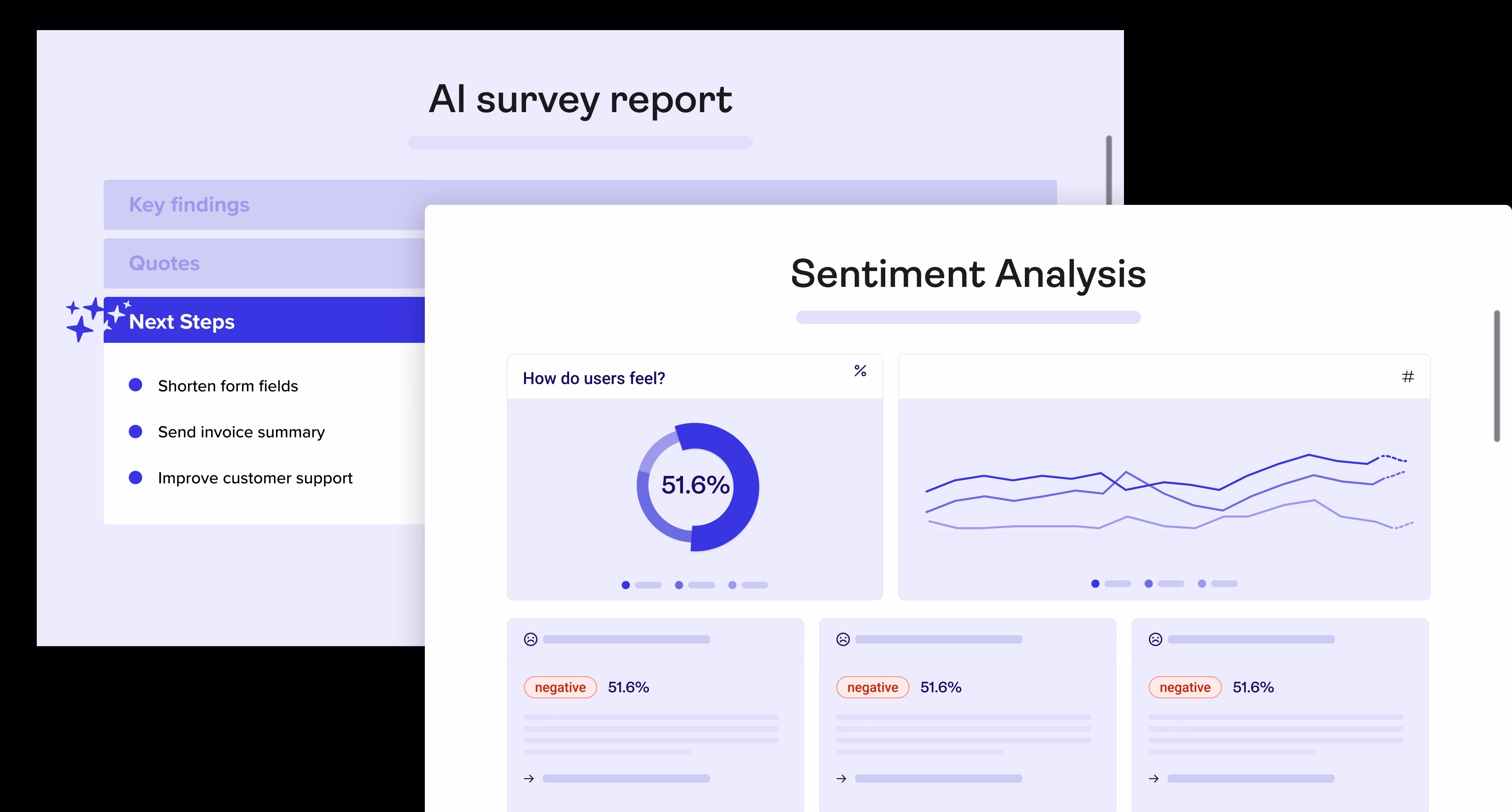 [Visual] AI-survey-report-sentiment-analysis