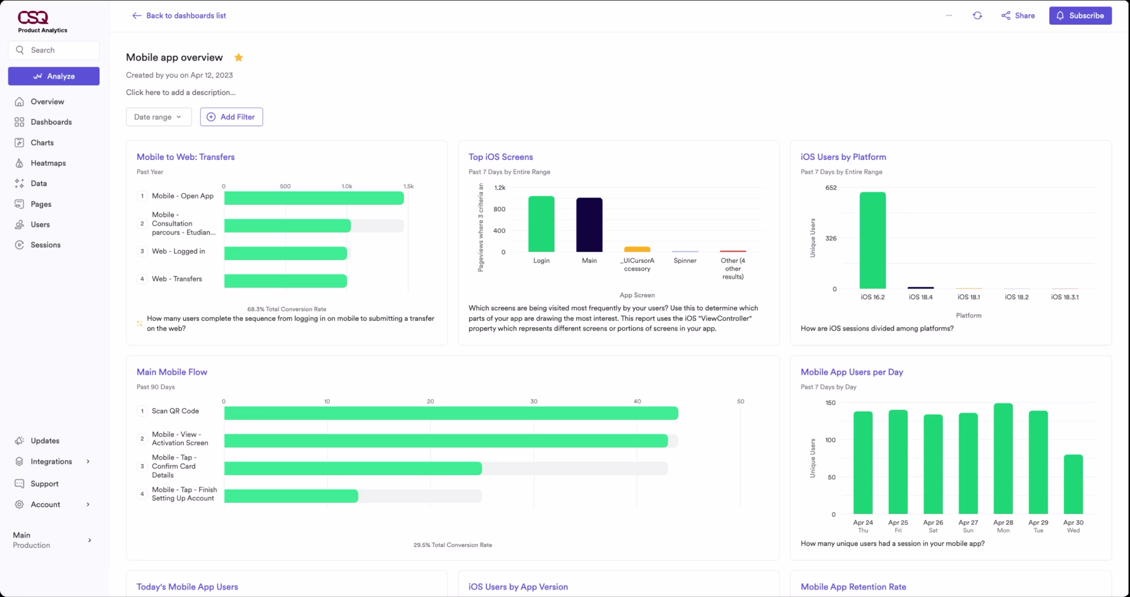 [visual]  See who’s using your app, what they’re doing, and what to optimize with Contentsquare