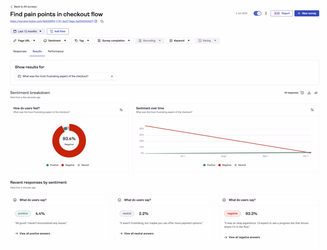Visual - Sentiment-analysis-AI