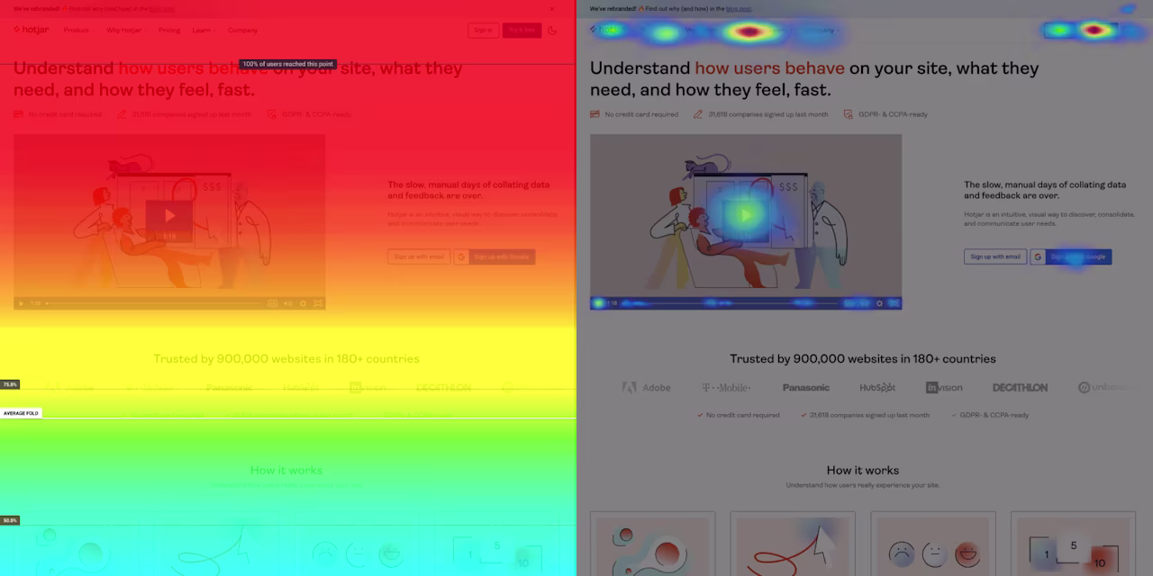 What-is-a-heatmap-Updated (1)