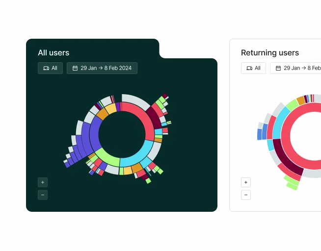 [Guides] [Mobile Analytics] [Mobile Heatmaps] Compare Journeys 