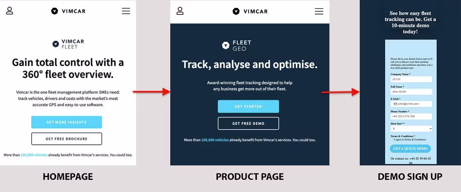 [visual] Vimcar’s 3-page mobile demo si