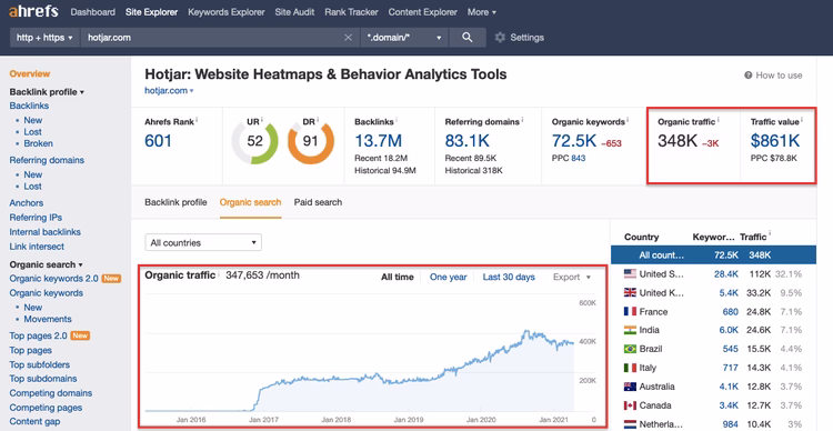 ahrefs-compare-organic-traffic.width-750