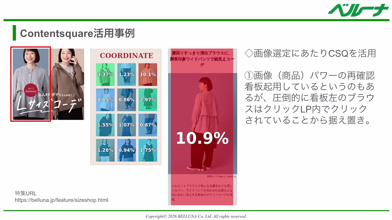 画像の魅力度