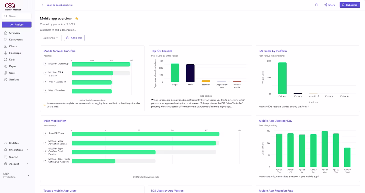 Hotjar by Contentsquare screenshot 3
