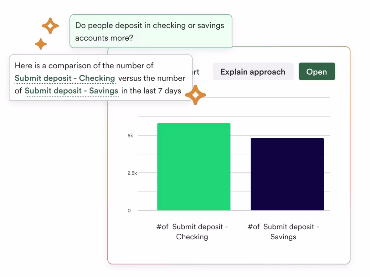 [visual] Chat with your analytics data using Sense