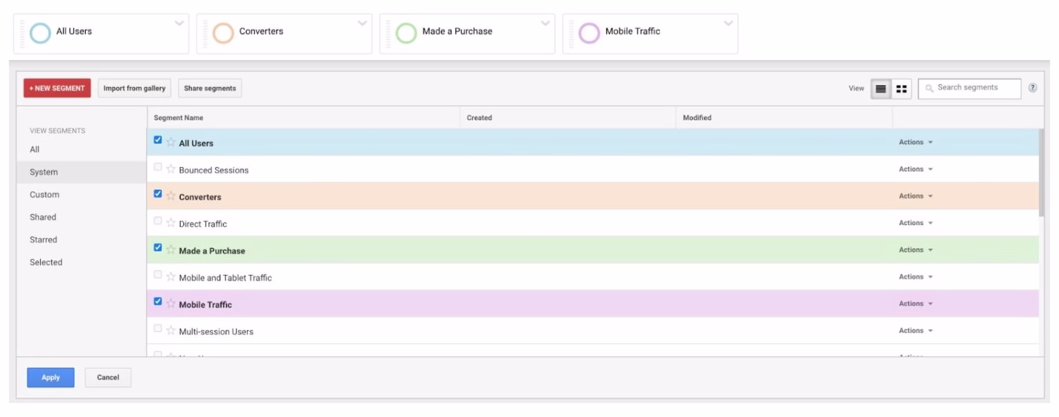 01 GA analytics segments