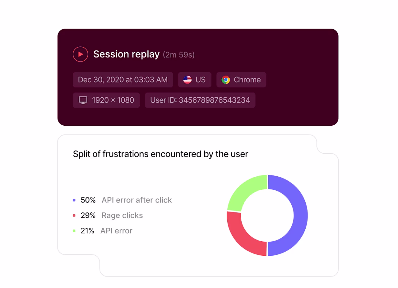[Visual] Session replay 