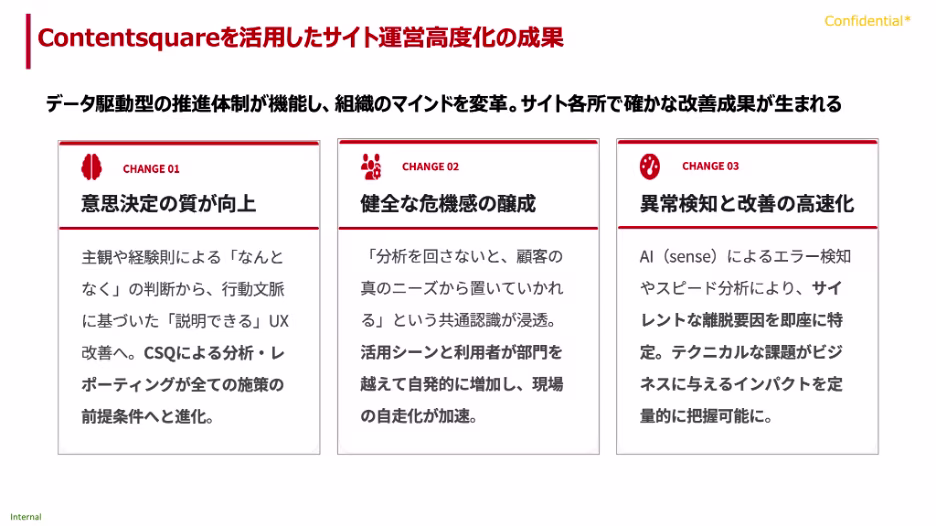 Shiseido-6