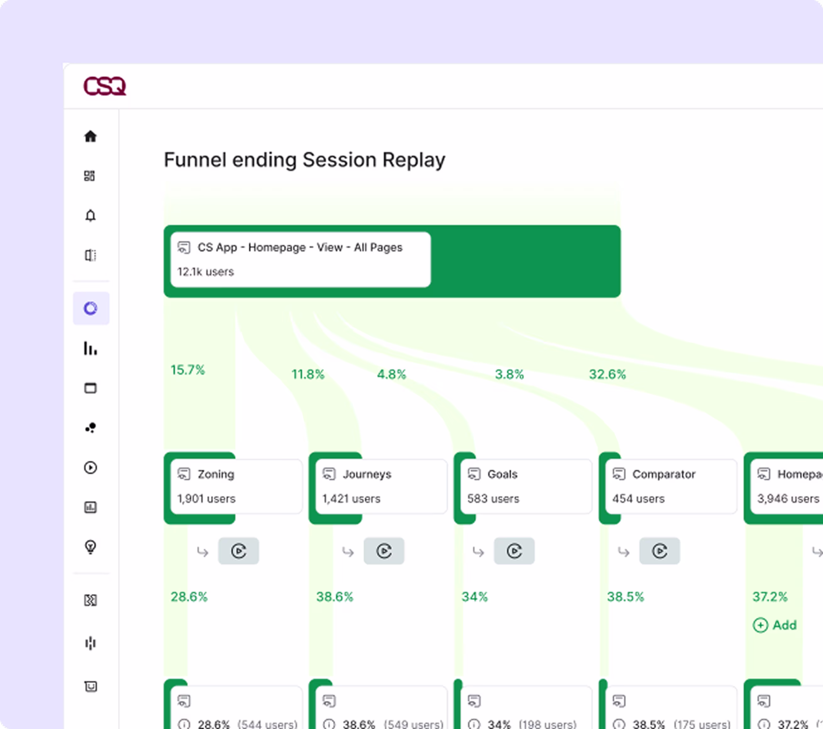 Funnel Ending Session Replay - Purple Backrground