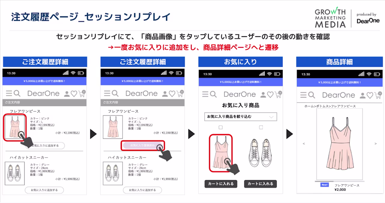 注文履歴ページのセッションリプレイ