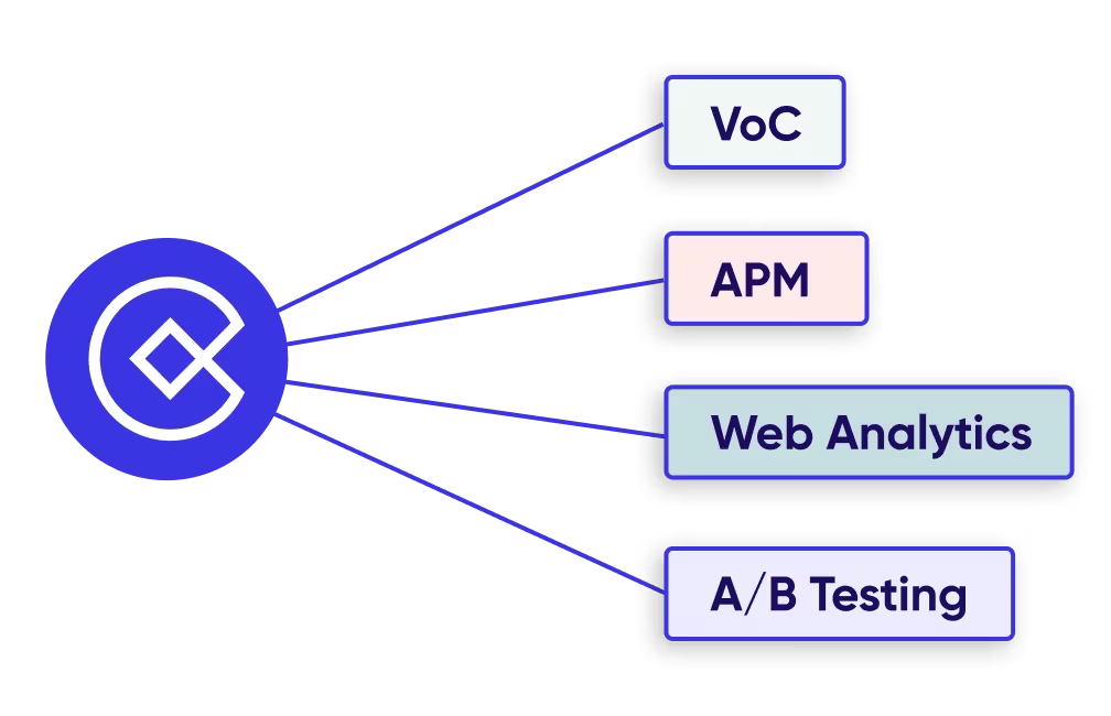 2024 09 diagram-Marketing-tech-stack-en-1-1.png
