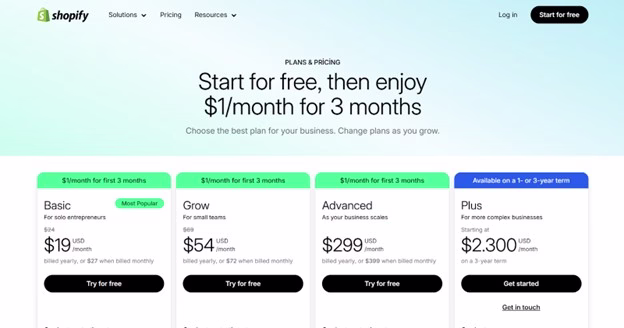 [Visual] shopify-pricing