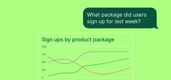 Product Analytics