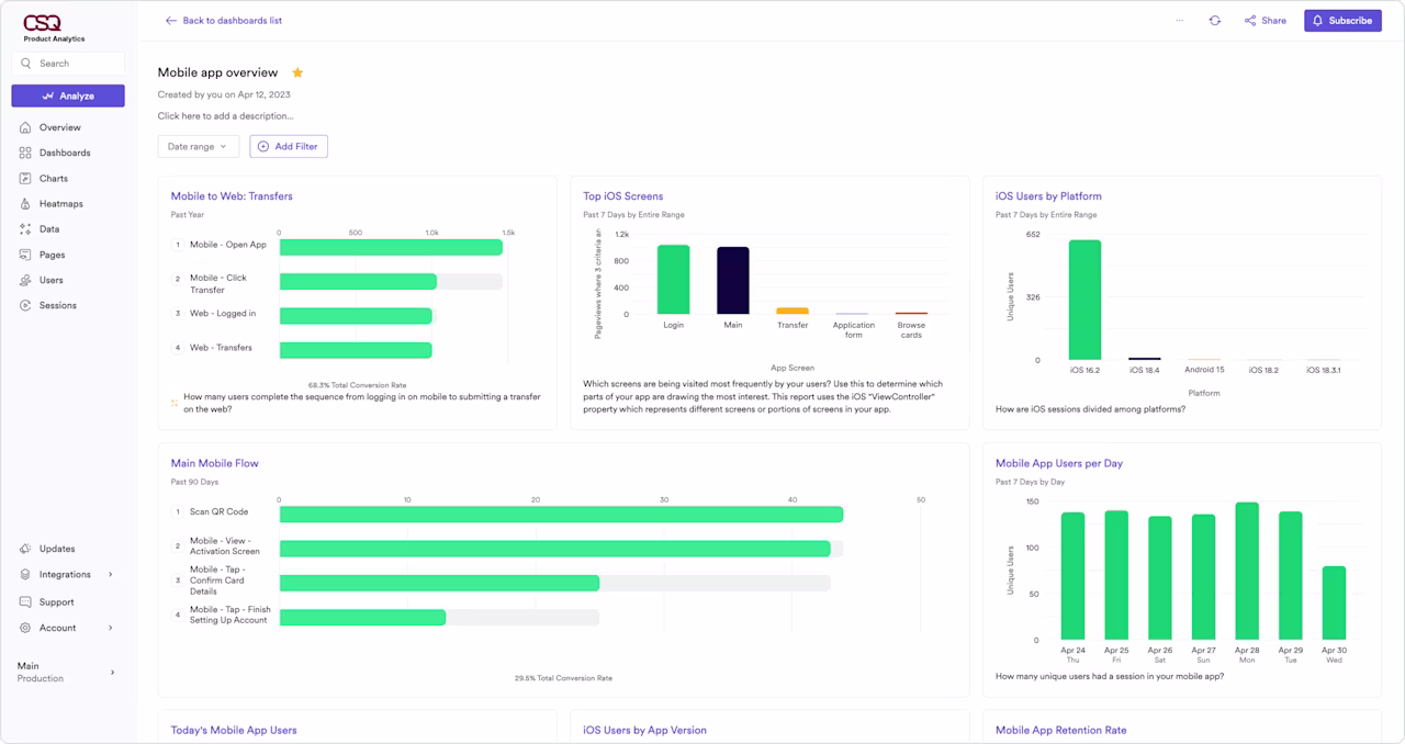Product Analytics - Hero - Spring Launch