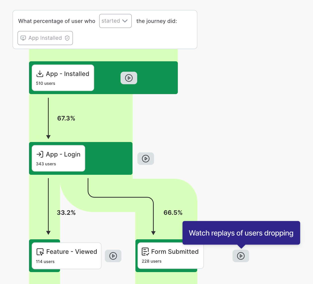 [visual]  Visualize any datapoint, no tagging required
