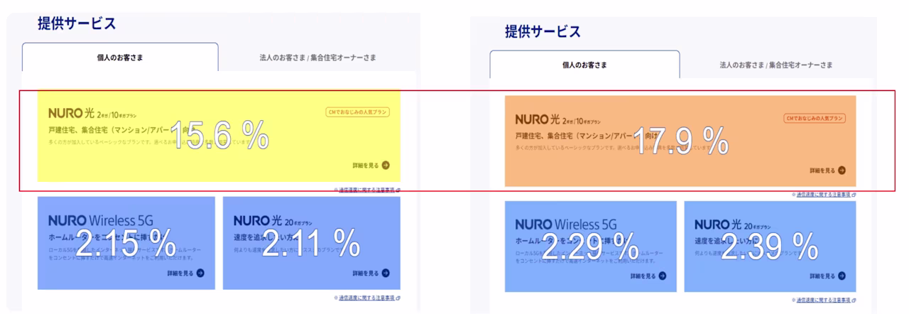 [Visual] NURO win Contentsquare