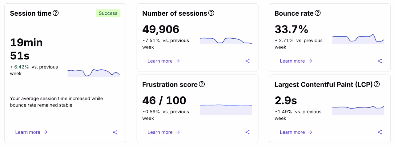 [Visual] session information 