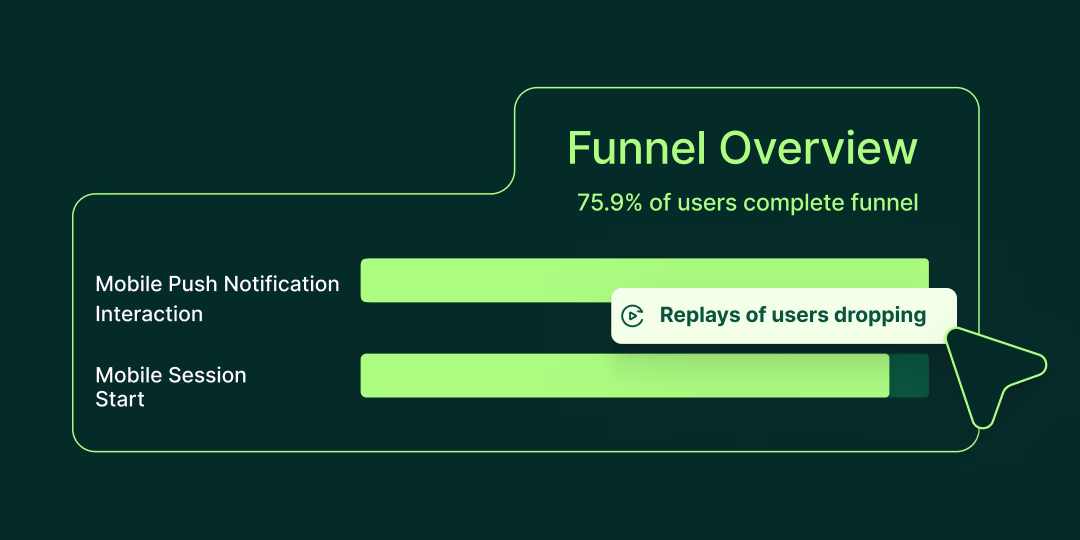 Mobile App Conversions