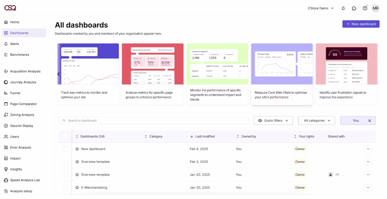 [Visual] Dashboards