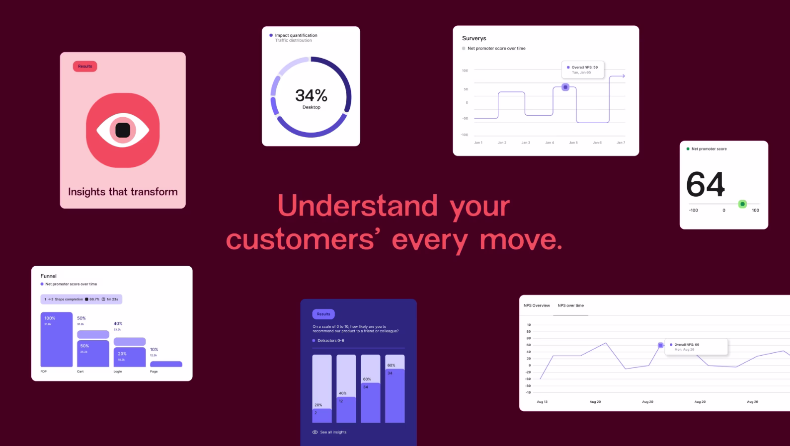 Rebranding 101: Expert advice from Contentsquare’s Global Director of Brand — Cover Image