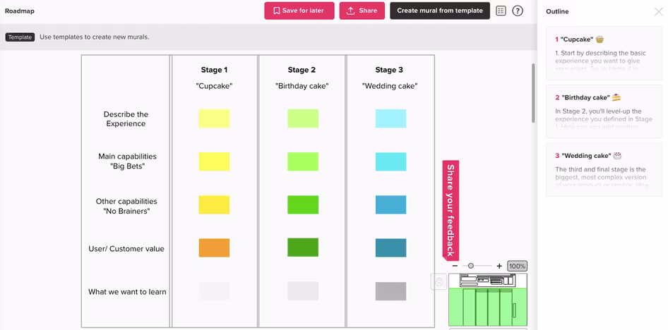 2024 09 mural-strategic-product-roadmap-template.png