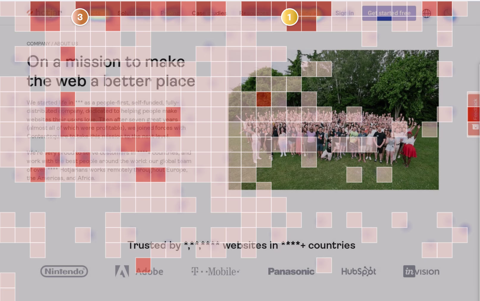 Hotjar Heatmaps Engagement Zones (1)