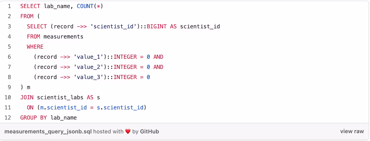 JSONB image4