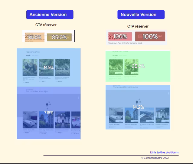 2023 08 2_-analyse-avant-apres-1.png