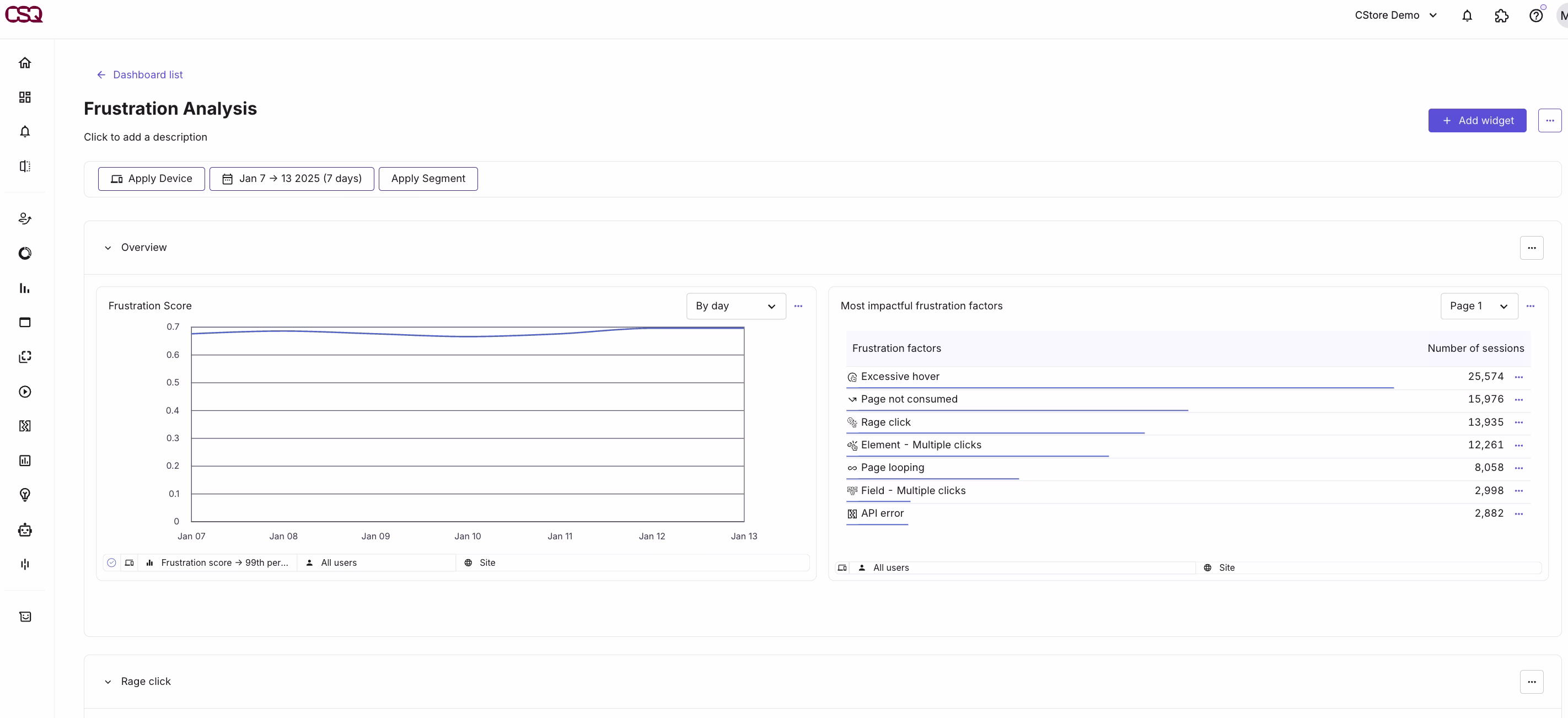 [Visual] Contentsquare dashboard in action