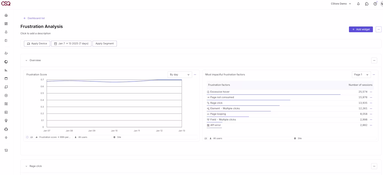 [Visual] Contentsquare dashboard in action