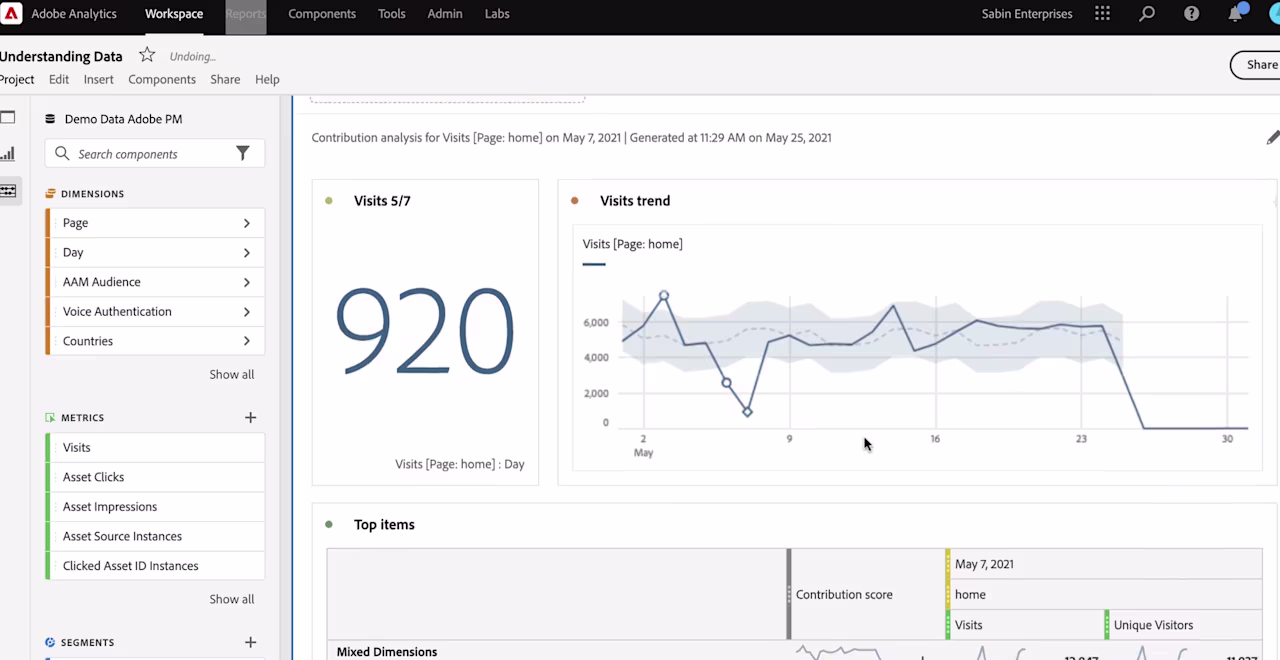 [Visual] Adobe Analytics