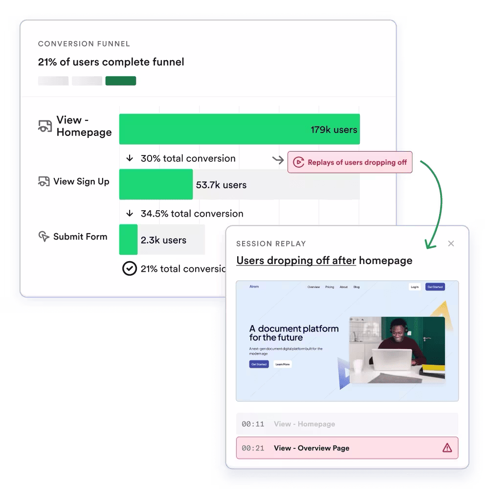 [visual] Click to view relevant session replays to troubleshoot funnel dropoffs