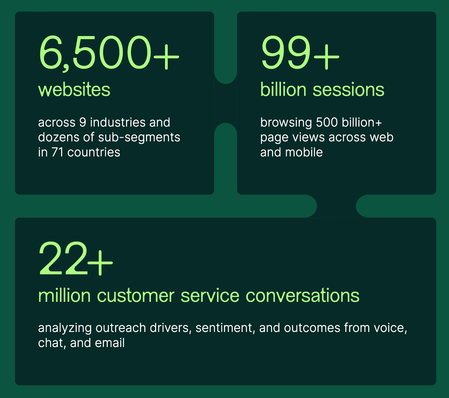 [Visual] 2026-Benchmark-overview