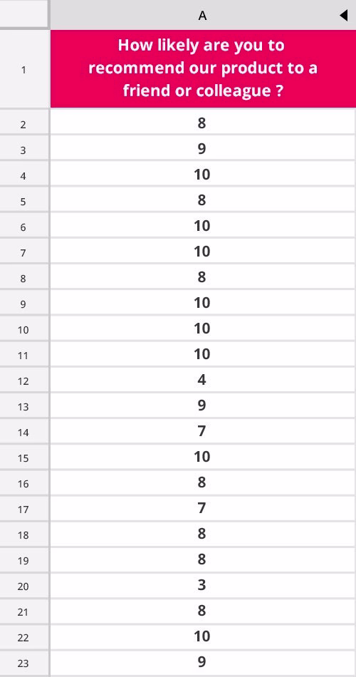 uncategorized-nps-example.width-750
