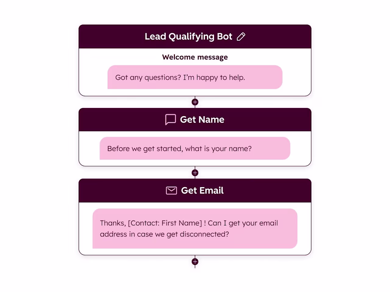 [Visual] HubSpot-chatbot-builder-transparent